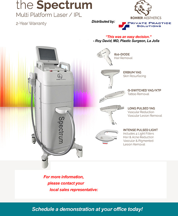Rohrer-Spectrum - Aesthetic Systems, Medical Lasers